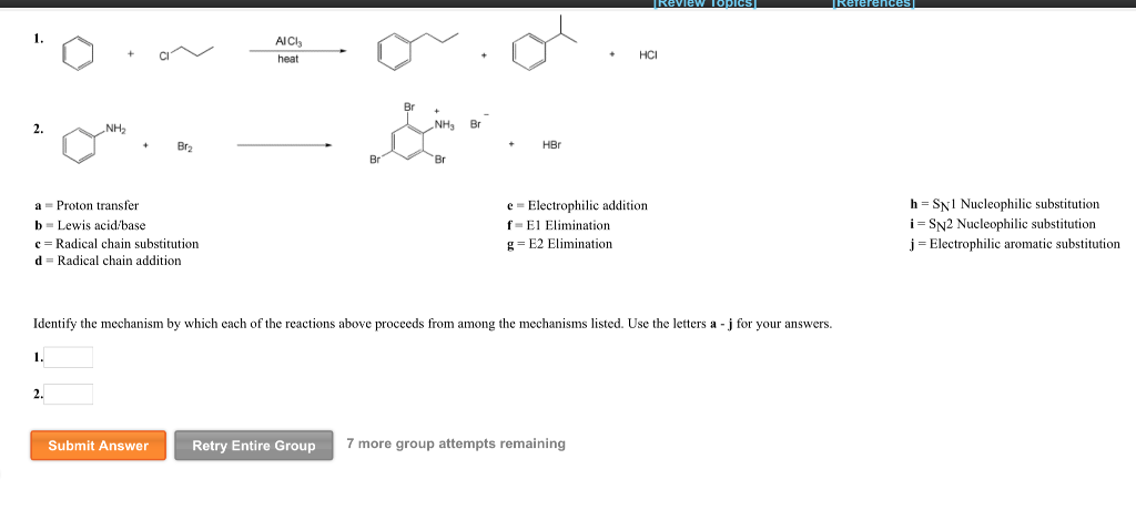 Solved Identify The Mechanism By Which Each Of The Reactions | Chegg.com