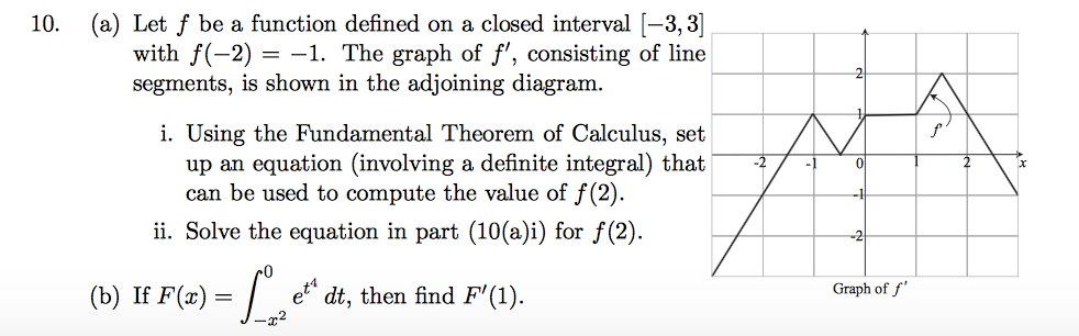 Solved Let f be a function defined on a closed interval [-3, | Chegg.com