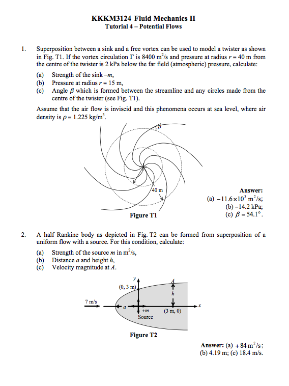 Grand line vortex