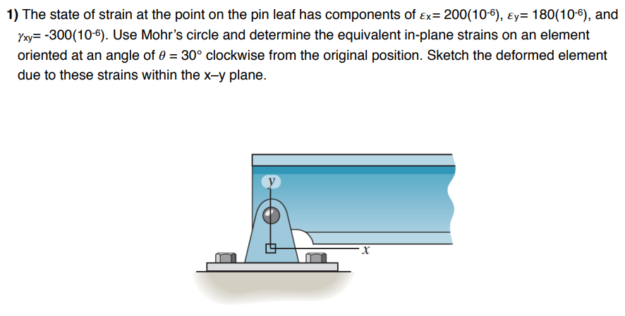 Solved 1) The state of strain at the point on the pin leaf | Chegg.com