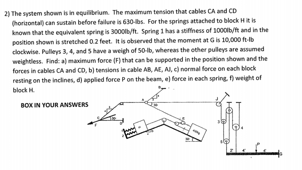 Solved 2) The system shown is in equilibrium. The maximum | Chegg.com