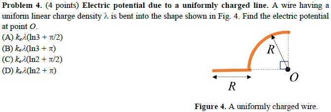 Solved A wire having a uniform linear charge density lamda | Chegg.com