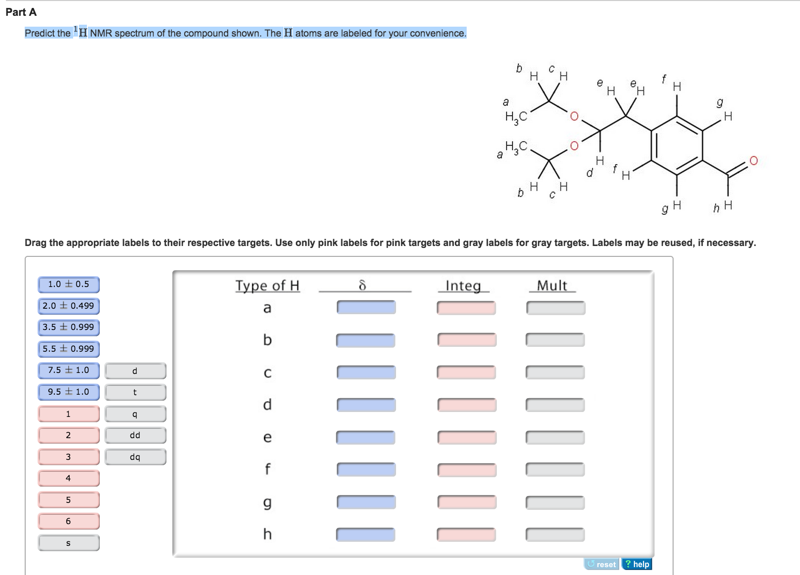 Solved Predict The 1H NMR Spectrum Of The Compound Shown. | Chegg.com