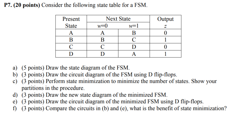 Solved P7. (20 points) Consider the following state table | Chegg.com