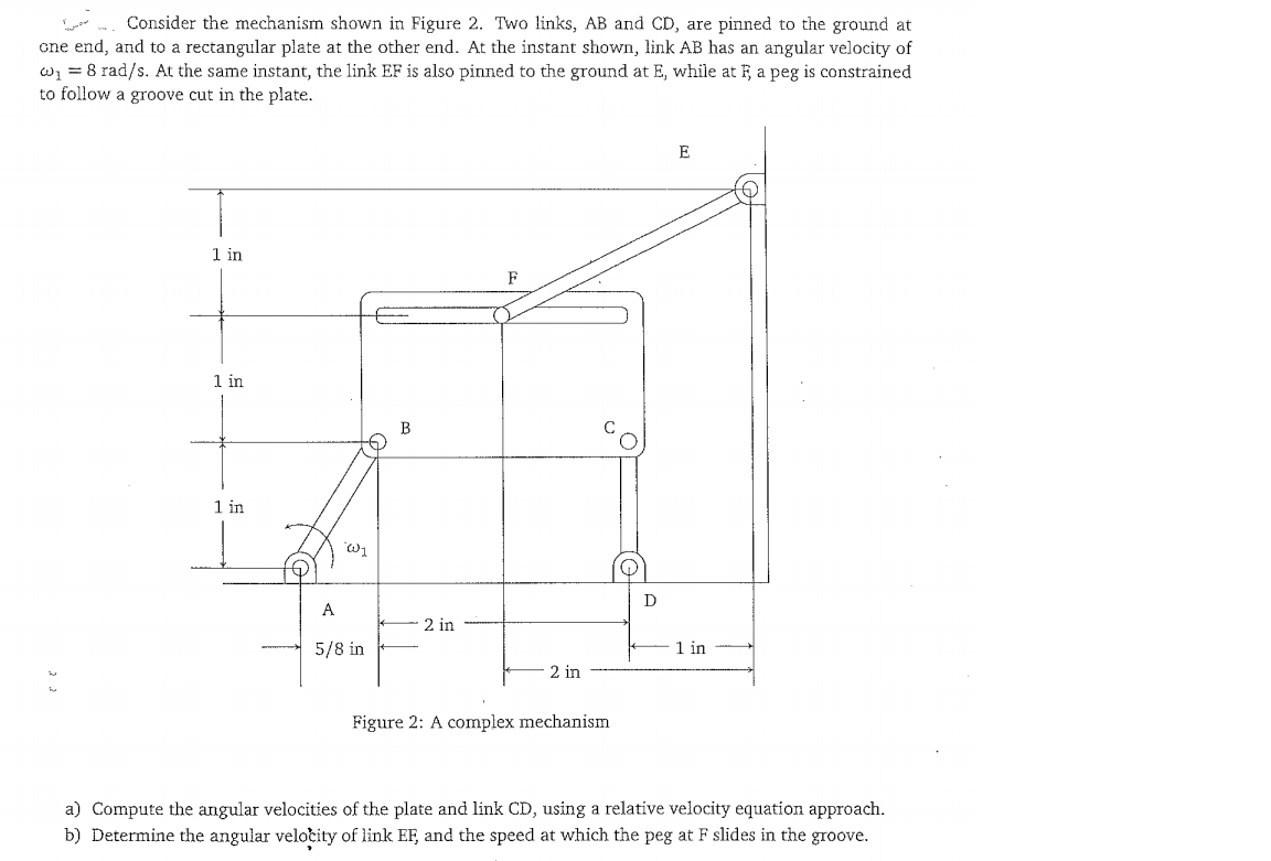 Solved Consider A Mechanism Shown In Figure Q1 In Which At Chegg Com