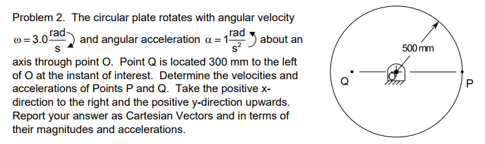 Solved Problem 2. The circular plate rotates with angular | Chegg.com