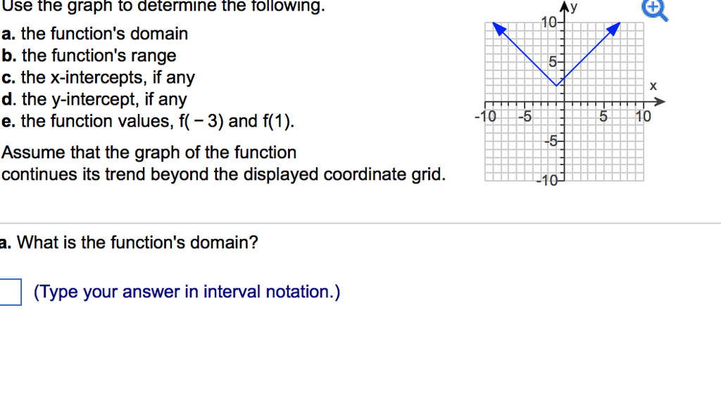 vce-maths-methods-how-to-find-the-domain-and-range-of-a-quadratic