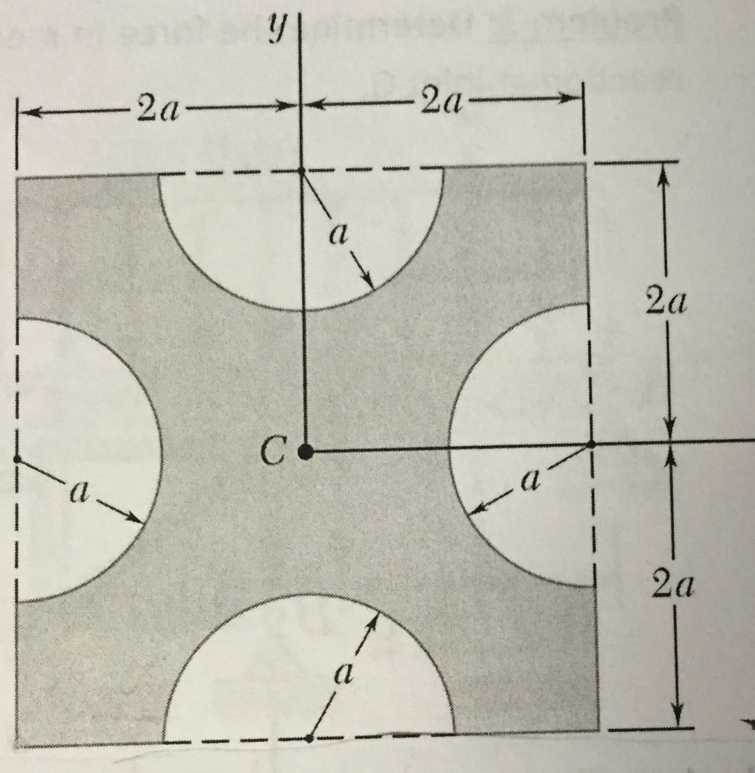 Solved Assume the origin in the diagram is at the bottom | Chegg.com