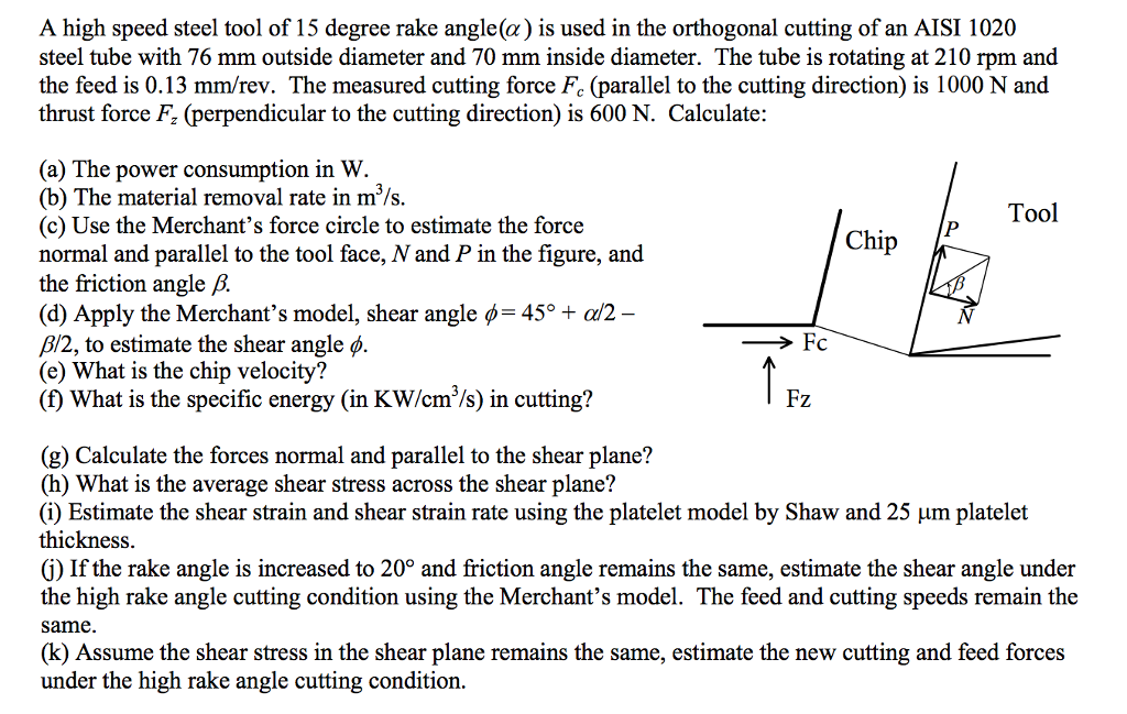 Solved A high speed steel tool of 15 degree rake angle(α) is