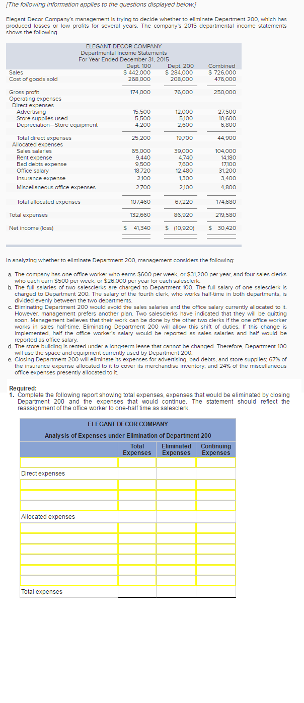 Solved Elegant Decor Company's management is trying to