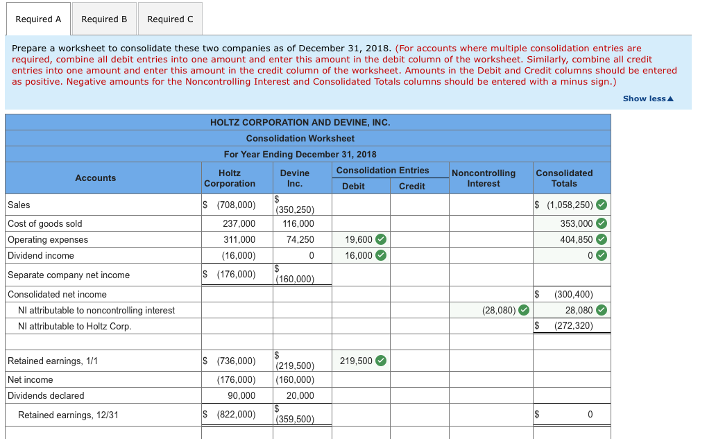 Solved The Holtz Corporation Acquired 80 Percent Of The 
