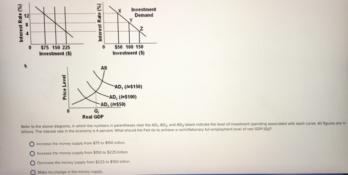 Solved Refer to the above diagrams, in which the numbers | Chegg.com