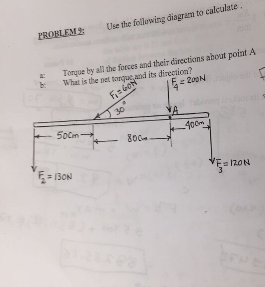 Solved Use the following diagram to calculate. Torque by | Chegg.com