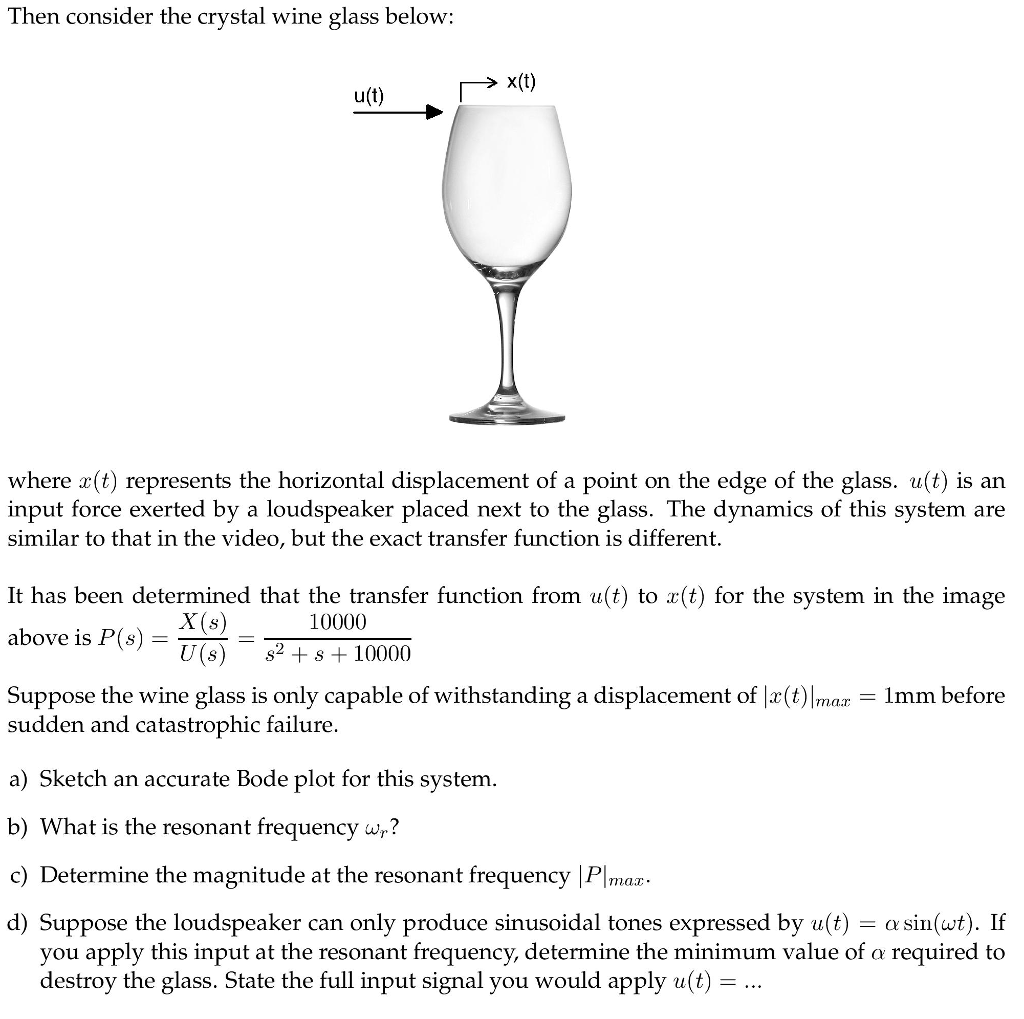 wine glass experiment frequency