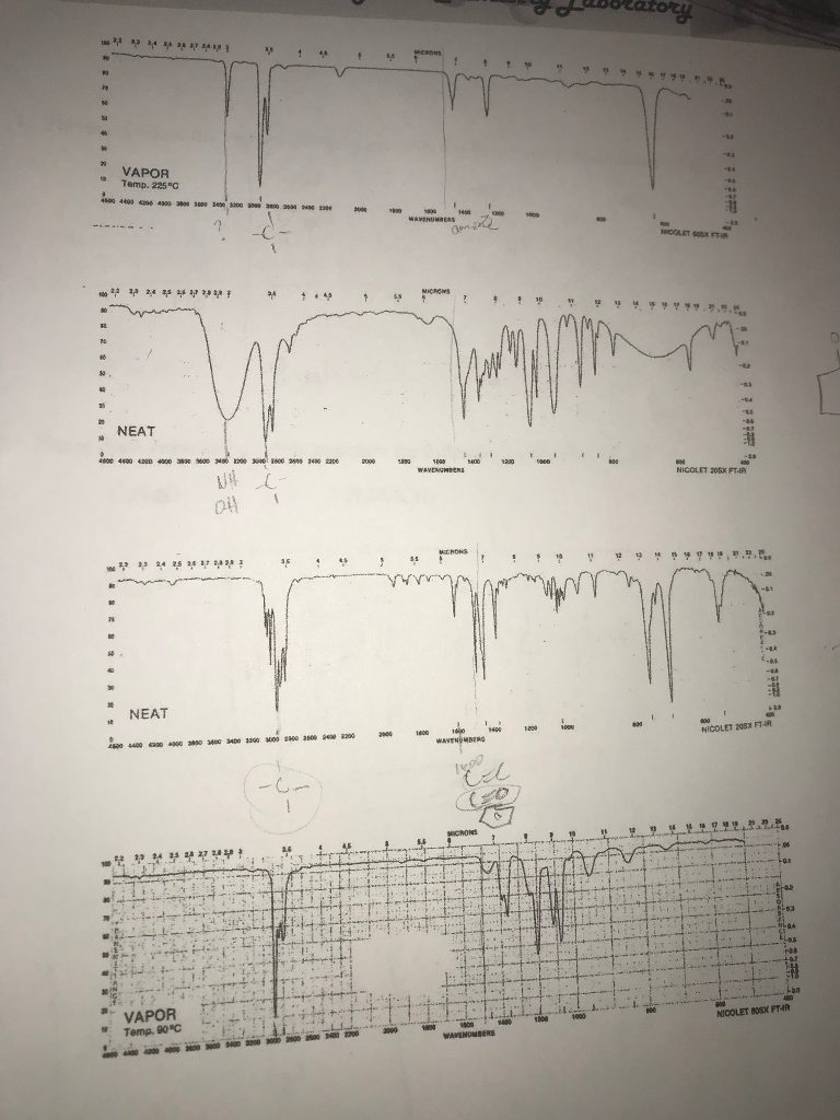 Solved Based on theIR spectra shown as below, identify the | Chegg.com