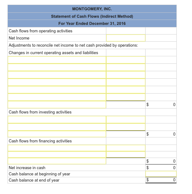 Solved MONTGOMERY INC. Comparative Balance Sheets December | Chegg.com