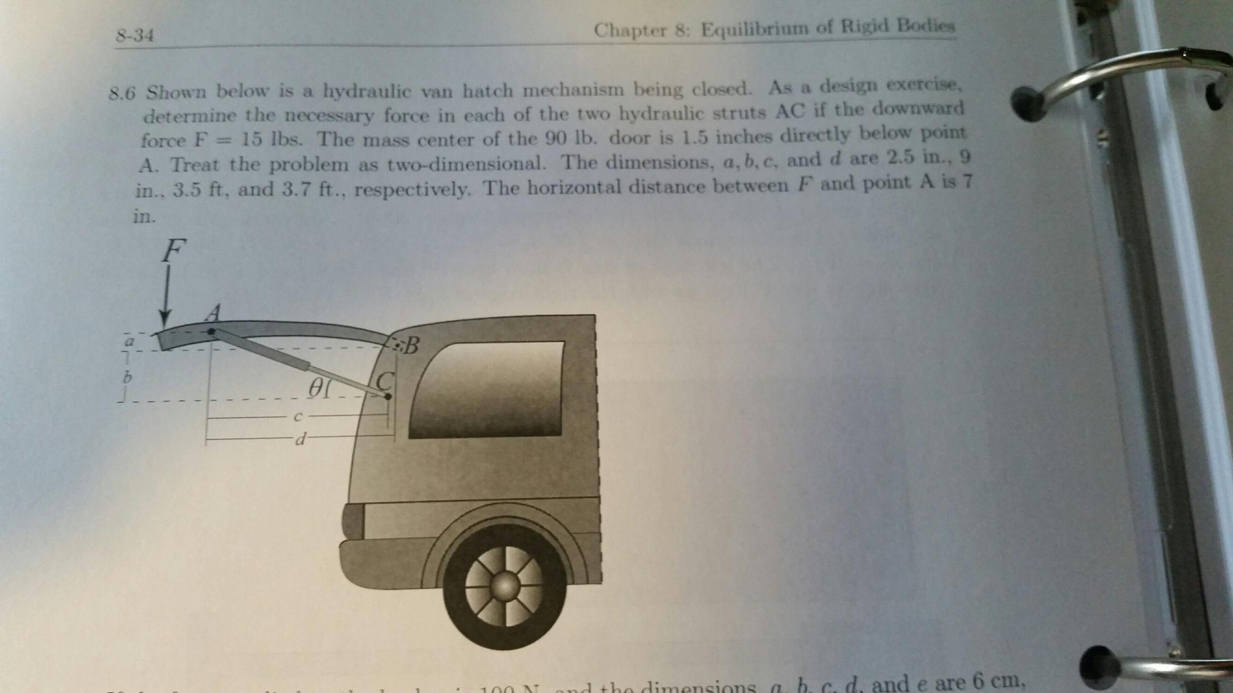 Shown below is a hydraulic van hatch mechanism bring