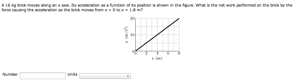 Solved A 16 kg brick moves along an x axis. Its acceleration | Chegg.com