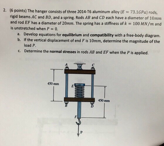 Solved Mechanics Of Materials Problem. I Need The Correct | Chegg.com