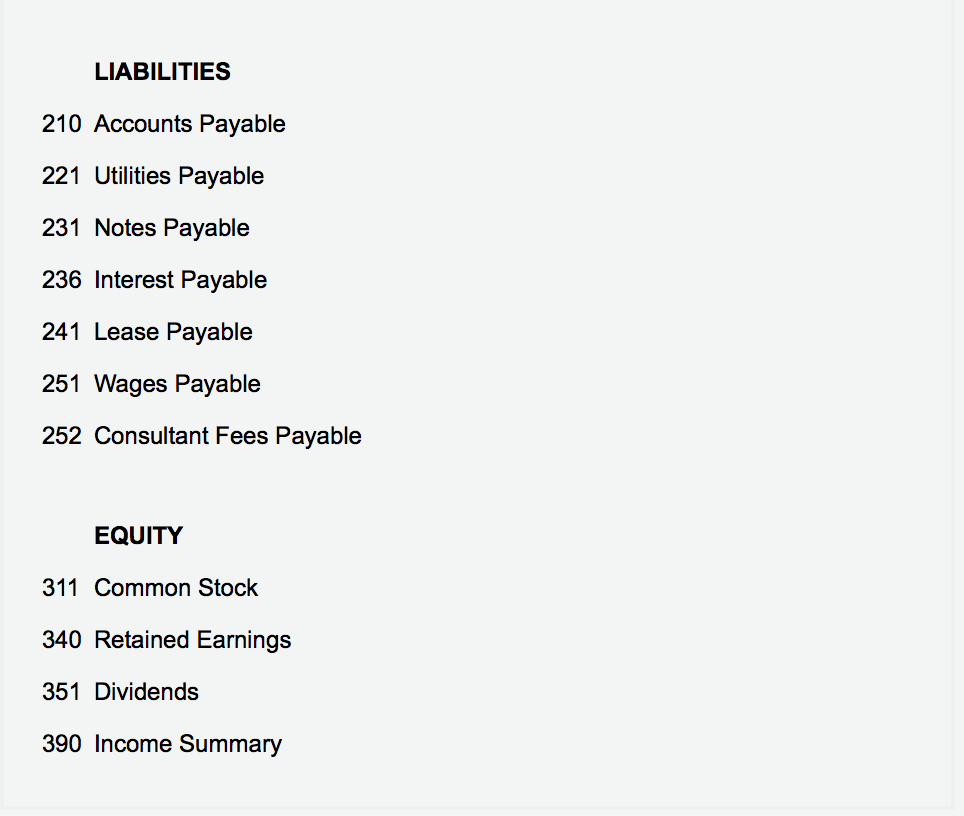 Solved Instructions Townsend Industries Inc. manufactures