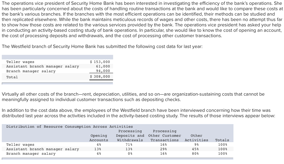 solved-the-operations-vice-president-of-security-home-bank-chegg