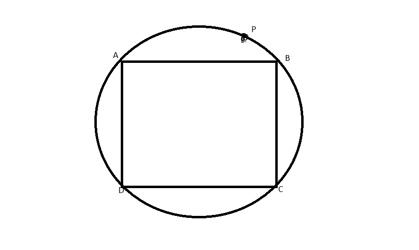 Solved Given the following circle with a square inside with | Chegg.com