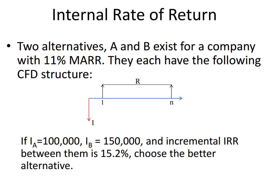 Solved Internal Rate Of Return Two Alternatives, A And B | Chegg.com