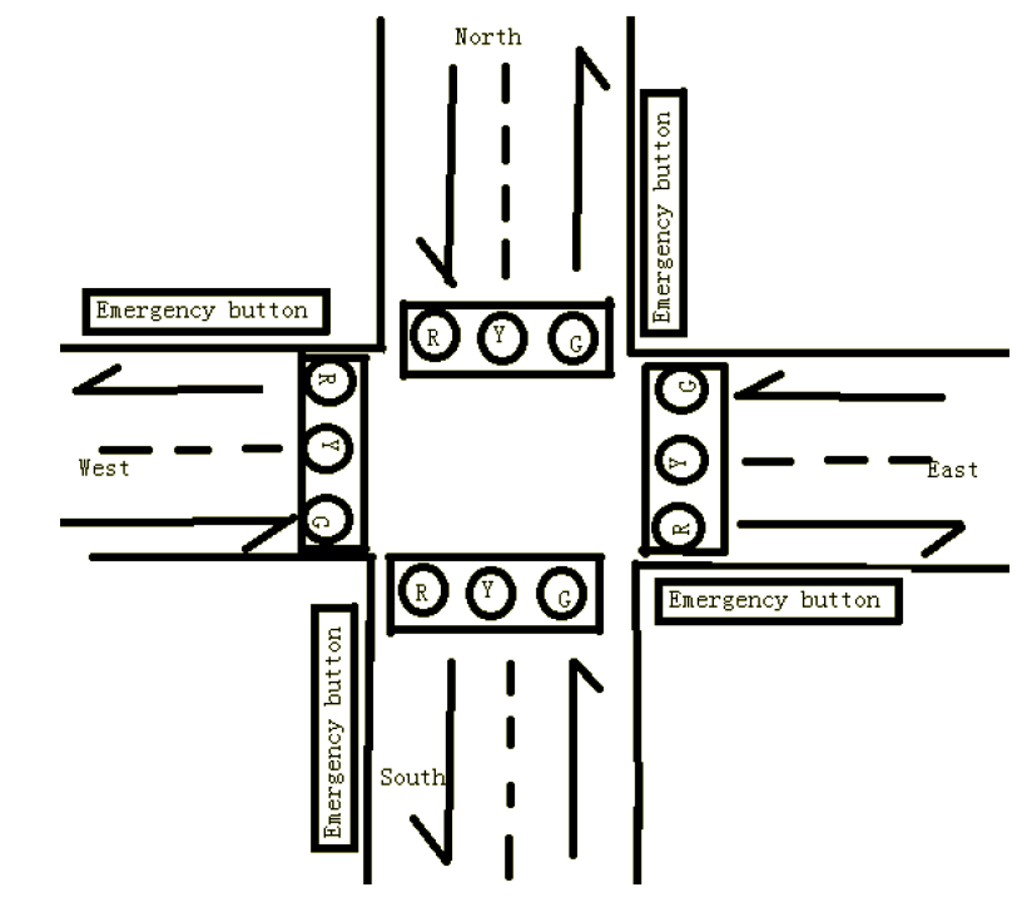 Traffic Light Design of the four way traffic | Chegg.com