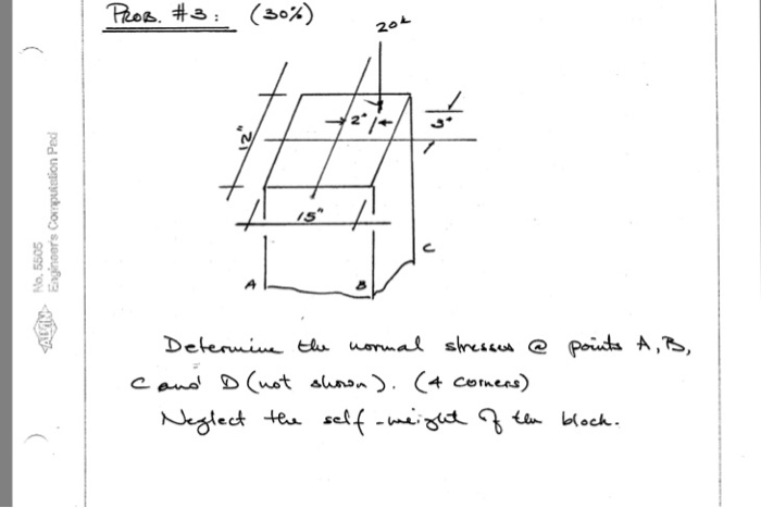 Solved Determine the normal stress @ points A, B, C and D | Chegg.com