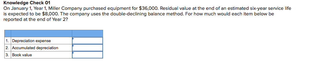 Solved Knowledge Check 01 On January 1, Year 1, Miller | Chegg.com