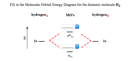 Solved Fill in the Molecular Orbital Energy Diagram for the | Chegg.com