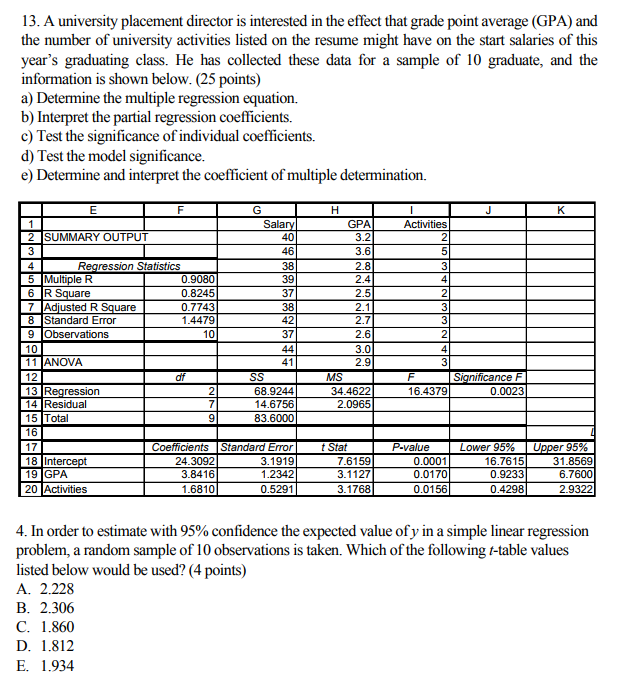 homework helping gpa