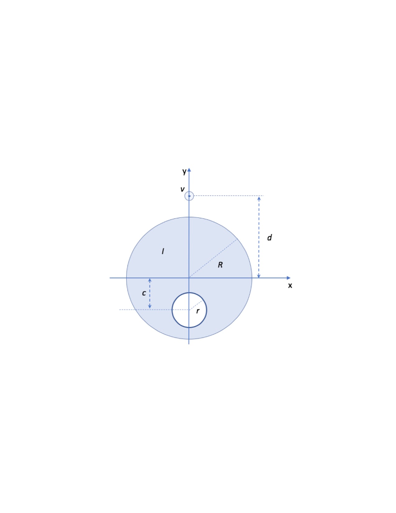 Solved An Infinite Conducting Cylinder Of Radius R, | Chegg.com