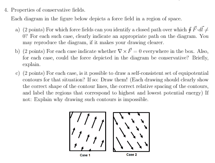 Properties of conservative fields. Each diagram in