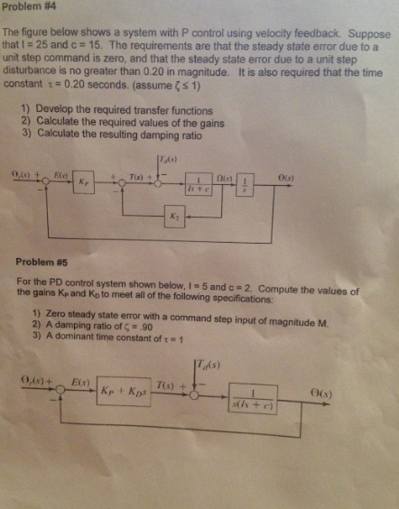 Solved The figure below shows a system with P control using | Chegg.com