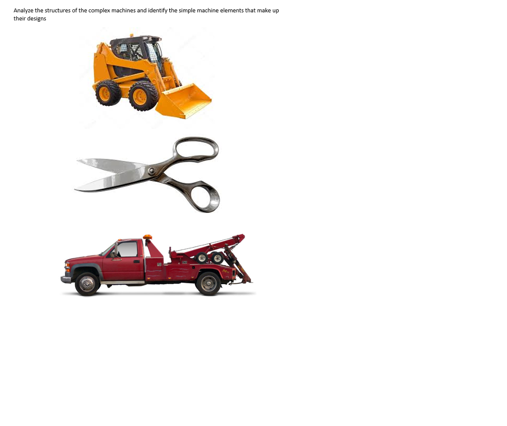Solved Analyze the structures of the complex machines and