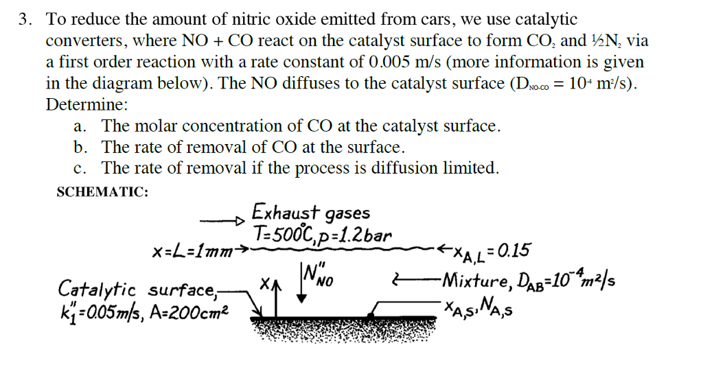 Solved 3. To reduce the amount of nitric oxide emitted from