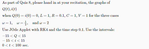 Solved The equations for the charge Q(t) and current i(t) in | Chegg.com