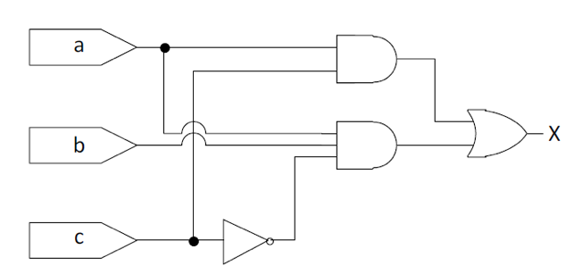 Solved X a b C | Chegg.com