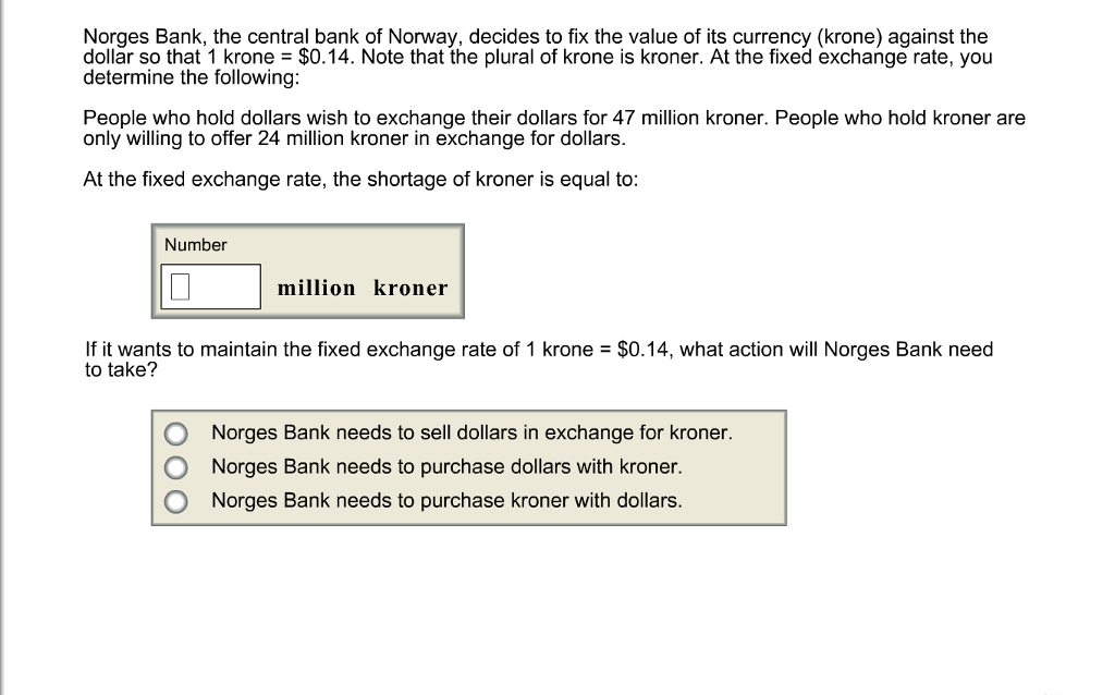 1 million kroner 1 Million Kroner