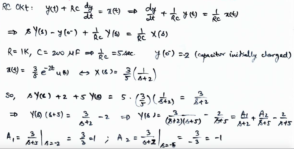 Solved 戸y(s)-3(v) + Rey/s) x(6) au ) 쀼 킁e2kut) X(g )= _1(_1 | Chegg.com