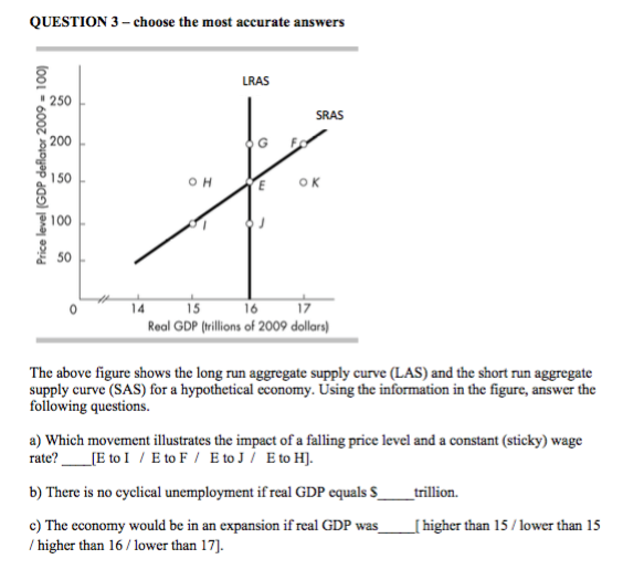 Solved QUESTION 1-complete the sentences by selecting of the | Chegg.com