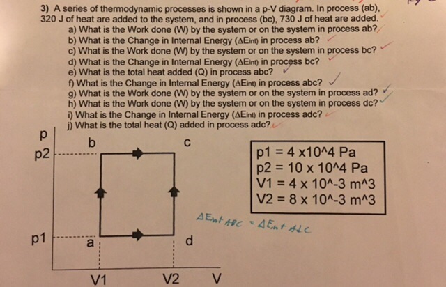 Solved A series of thermodynamic processes is shown in a p-V | Chegg.com