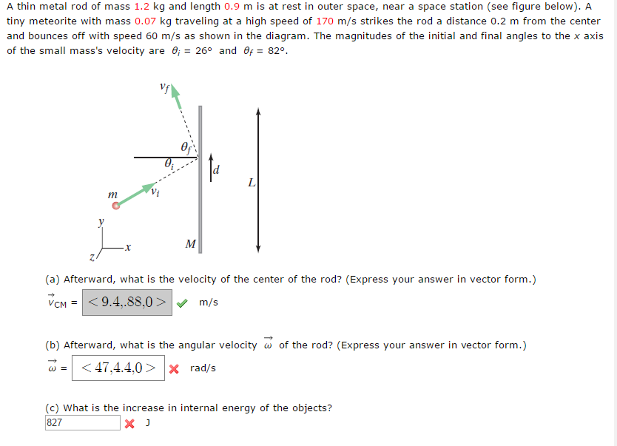 Solved A thin metal rod of mass 1.2 kg and length 0.9 m is | Chegg.com