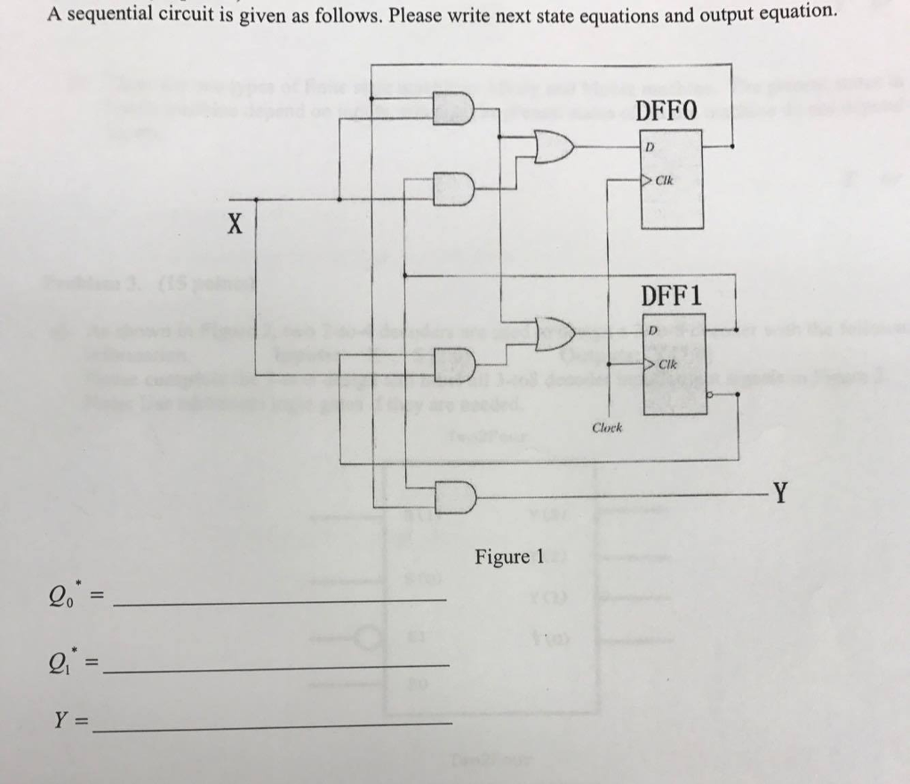 Solved A sequential circuit is given as follows. Please | Chegg.com