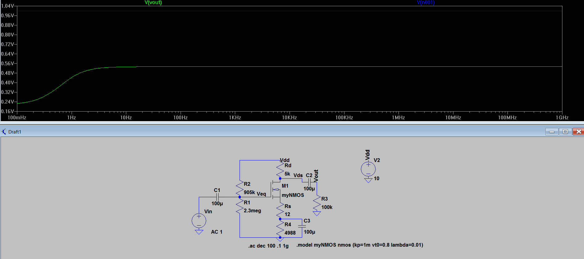 Solved Design a 4-resistor biased CS amplifier. The DC | Chegg.com