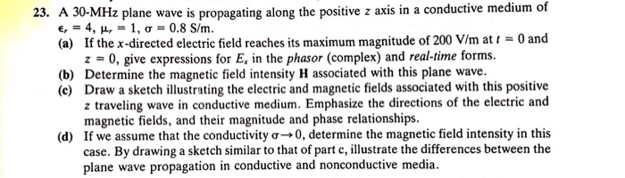 Solved A 30-MHz plane wave is propagating along the positive | Chegg.com