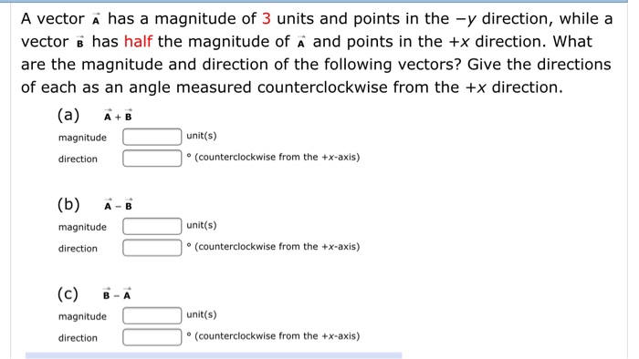 Solved A vector A has a magnitude of 3 units and points in | Chegg.com