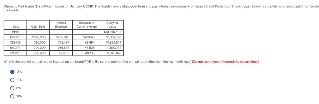 Solved Discount-Mart Issues $12 Million In Bonds On January | Chegg.com