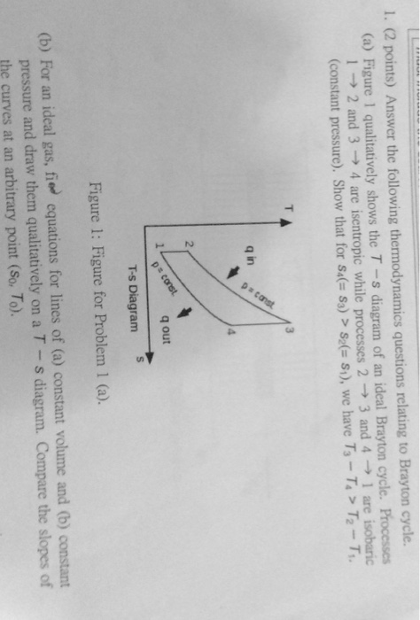 Solved Answer The Following Thermodynamics Questions 8297
